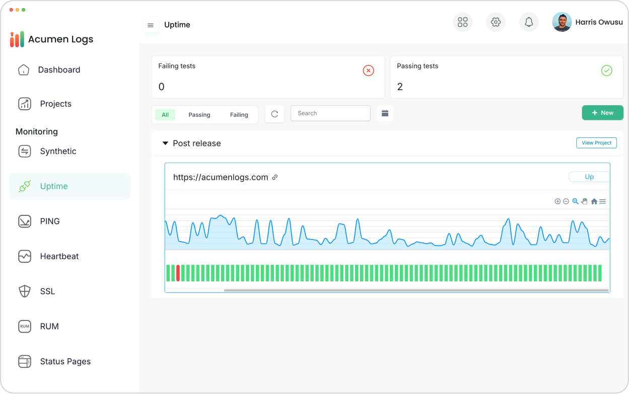 Uptime