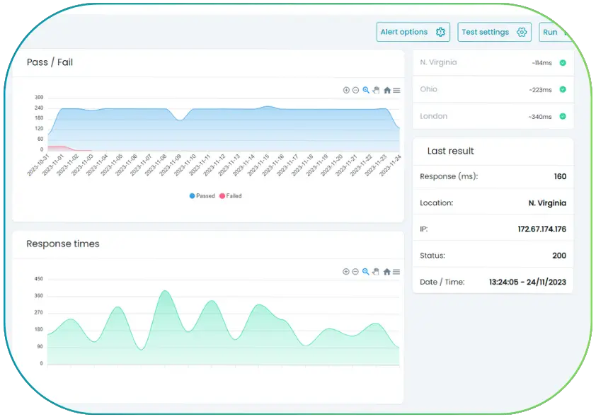 Uptime Monitoring by AcumenLogs